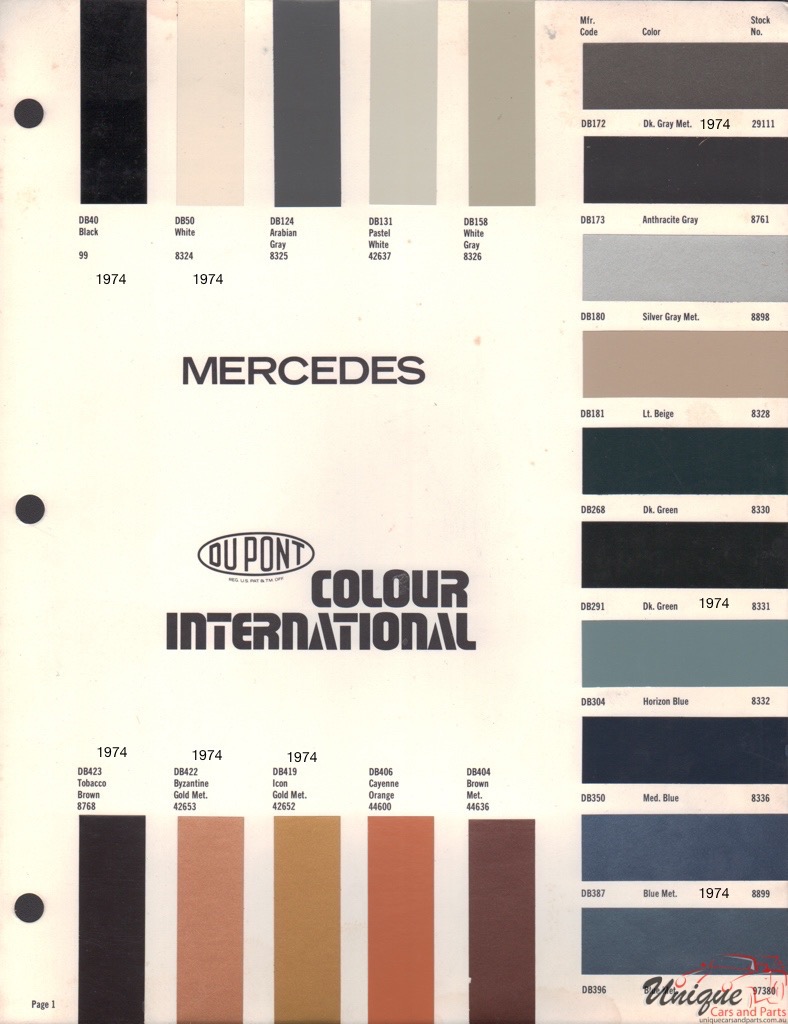 1974 Mercedes-Benz International Paint Charts DuPont